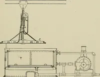 An illustration from Cyclopedia of textile work : a general reference library on cotton, woolen and worsted yarn manufacture, weaving, designing, chemistry and dyeing, finishing, knitting, and allied subjects (1911)