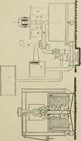 An illustration from Cyclopedia of textile work : a general reference library on cotton, woolen and worsted yarn manufacture, weaving, designing, chemistry and dyeing, finishing, knitting, and allied subjects (1911)