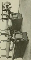 An illustration from Cyclopedia of textile work : a general reference library on cotton, woolen and worsted yarn manufacture, weaving, designing, chemistry and dyeing, finishing, knitting, and allied subjects (1911)