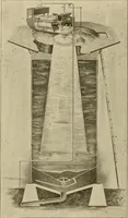 An illustration from Cyclopedia of textile work : a general reference library on cotton, woolen and worsted yarn manufacture, weaving, designing, chemistry and dyeing, finishing, knitting, and allied subjects (1911)