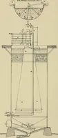 An illustration from Cyclopedia of textile work : a general reference library on cotton, woolen and worsted yarn manufacture, weaving, designing, chemistry and dyeing, finishing, knitting, and allied subjects (1911)