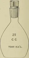 An illustration from Cyclopedia of textile work : a general reference library on cotton, woolen and worsted yarn manufacture, weaving, designing, chemistry and dyeing, finishing, knitting, and allied subjects (1911)