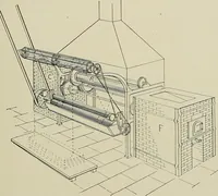 An illustration from Cyclopedia of textile work : a general reference library on cotton, woolen and worsted yarn manufacture, weaving, designing, chemistry and dyeing, finishing, knitting, and allied subjects (1911)