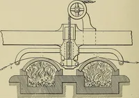 An illustration from Cyclopedia of textile work : a general reference library on cotton, woolen and worsted yarn manufacture, weaving, designing, chemistry and dyeing, finishing, knitting, and allied subjects (1911)