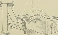 An illustration from Cyclopedia of textile work : a general reference library on cotton, woolen and worsted yarn manufacture, weaving, designing, chemistry and dyeing, finishing, knitting, and allied subjects (1911)