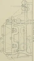 An illustration from Cyclopedia of textile work : a general reference library on cotton, woolen and worsted yarn manufacture, weaving, designing, chemistry and dyeing, finishing, knitting, and allied subjects (1911)