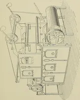An illustration from Cyclopedia of textile work : a general reference library on cotton, woolen and worsted yarn manufacture, weaving, designing, chemistry and dyeing, finishing, knitting, and allied subjects (1911)