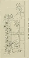 An illustration from Cyclopedia of textile work : a general reference library on cotton, woolen and worsted yarn manufacture, weaving, designing, chemistry and dyeing, finishing, knitting, and allied subjects (1911)