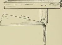 An illustration from Cyclopedia of textile work : a general reference library on cotton, woolen and worsted yarn manufacture, weaving, designing, chemistry and dyeing, finishing, knitting, and allied subjects (1911)