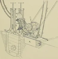 An illustration from Cyclopedia of textile work : a general reference library on cotton, woolen and worsted yarn manufacture, weaving, designing, chemistry and dyeing, finishing, knitting, and allied subjects (1911)