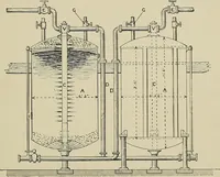 An illustration from Cyclopedia of textile work : a general reference library on cotton, woolen and worsted yarn manufacture, weaving, designing, chemistry and dyeing, finishing, knitting, and allied subjects (1911)