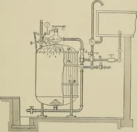 An illustration from Cyclopedia of textile work : a general reference library on cotton, woolen and worsted yarn manufacture, weaving, designing, chemistry and dyeing, finishing, knitting, and allied subjects (1911)