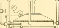 An illustration from Cyclopedia of textile work : a general reference library on cotton, woollen and worsted yarn manufacture, weaving, designing, chemistry and dyeing, finishing, knitting, and allied subjects (1907)