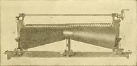 An illustration from Cyclopedia of textile work : a general reference library on cotton, woollen and worsted yarn manufacture, weaving, designing, chemistry and dyeing, finishing, knitting, and allied subjects (1907)