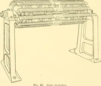An illustration from Cyclopedia of textile work : a general reference library on cotton, woollen and worsted yarn manufacture, weaving, designing, chemistry and dyeing, finishing, knitting, and allied subjects (1907)