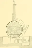 An illustration from Cyclopedia of textile work : a general reference library on cotton, woollen and worsted yarn manufacture, weaving, designing, chemistry and dyeing, finishing, knitting, and allied subjects (1907)