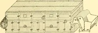 An illustration from Cyclopedia of textile work : a general reference library on cotton, woollen and worsted yarn manufacture, weaving, designing, chemistry and dyeing, finishing, knitting, and allied subjects (1907)