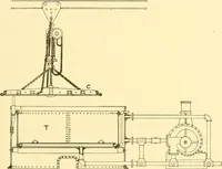 An illustration from Cyclopedia of textile work : a general reference library on cotton, woollen and worsted yarn manufacture, weaving, designing, chemistry and dyeing, finishing, knitting, and allied subjects (1907)