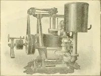 An illustration from Cyclopedia of textile work : a general reference library on cotton, woollen and worsted yarn manufacture, weaving, designing, chemistry and dyeing, finishing, knitting, and allied subjects (1907)
