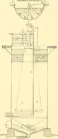 An illustration from Cyclopedia of textile work : a general reference library on cotton, woollen and worsted yarn manufacture, weaving, designing, chemistry and dyeing, finishing, knitting, and allied subjects (1907)