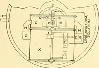 An illustration from Cyclopedia of textile work : a general reference library on cotton, woollen and worsted yarn manufacture, weaving, designing, chemistry and dyeing, finishing, knitting, and allied subjects (1907)