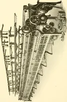 An illustration from Cyclopedia of textile work : a general reference library on cotton, woollen and worsted yarn manufacture, weaving, designing, chemistry and dyeing, finishing, knitting, and allied subjects (1907)