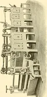 An illustration from Cyclopedia of textile work : a general reference library on cotton, woollen and worsted yarn manufacture, weaving, designing, chemistry and dyeing, finishing, knitting, and allied subjects (1907)