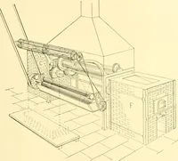 An illustration from Cyclopedia of textile work : a general reference library on cotton, woollen and worsted yarn manufacture, weaving, designing, chemistry and dyeing, finishing, knitting, and allied subjects (1907)