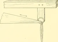 An illustration from Cyclopedia of textile work : a general reference library on cotton, woollen and worsted yarn manufacture, weaving, designing, chemistry and dyeing, finishing, knitting, and allied subjects (1907)