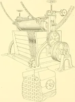 An illustration from Cyclopedia of textile work : a general reference library on cotton, woollen and worsted yarn manufacture, weaving, designing, chemistry and dyeing, finishing, knitting, and allied subjects (1907)