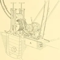 An illustration from Cyclopedia of textile work : a general reference library on cotton, woollen and worsted yarn manufacture, weaving, designing, chemistry and dyeing, finishing, knitting, and allied subjects (1907)