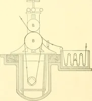 An illustration from Cyclopedia of textile work : a general reference library on cotton, woollen and worsted yarn manufacture, weaving, designing, chemistry and dyeing, finishing, knitting, and allied subjects (1907)