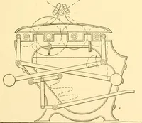 An illustration from Cyclopedia of textile work : a general reference library on cotton, woollen and worsted yarn manufacture, weaving, designing, chemistry and dyeing, finishing, knitting, and allied subjects (1907)