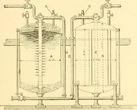 An illustration from Cyclopedia of textile work : a general reference library on cotton, woollen and worsted yarn manufacture, weaving, designing, chemistry and dyeing, finishing, knitting, and allied subjects (1907)