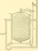 An illustration from Cyclopedia of textile work : a general reference library on cotton, woollen and worsted yarn manufacture, weaving, designing, chemistry and dyeing, finishing, knitting, and allied subjects (1907)