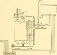 An illustration from Cyclopedia of textile work : a general reference library on cotton, woollen and worsted yarn manufacture, weaving, designing, chemistry and dyeing, finishing, knitting, and allied subjects (1907)
