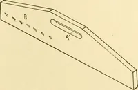 An illustration from Cyclopedia of textile work : a general reference library on cotton, woollen and worsted yarn manufacture, weaving, designing, chemistry and dyeing, finishing, knitting, and allied subjects (1907)