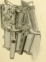 An illustration from Cyclopedia of textile work : a general reference library on cotton, woollen and worsted yarn manufacture, weaving, designing, chemistry and dyeing, finishing, knitting, and allied subjects (1907)