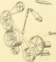 An illustration from Cyclopedia of textile work : a general reference library on cotton, woollen and worsted yarn manufacture, weaving, designing, chemistry and dyeing, finishing, knitting, and allied subjects (1907)