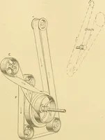 An illustration from Cyclopedia of textile work : a general reference library on cotton, woollen and worsted yarn manufacture, weaving, designing, chemistry and dyeing, finishing, knitting, and allied subjects (1907)