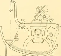 An illustration from Cyclopedia of textile work : a general reference library on cotton, woollen and worsted yarn manufacture, weaving, designing, chemistry and dyeing, finishing, knitting, and allied subjects (1907)