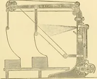 An illustration from Cyclopedia of textile work : a general reference library on cotton, woollen and worsted yarn manufacture, weaving, designing, chemistry and dyeing, finishing, knitting, and allied subjects (1907)