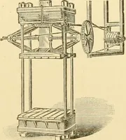 An illustration from Cyclopedia of textile work : a general reference library on cotton, woollen and worsted yarn manufacture, weaving, designing, chemistry and dyeing, finishing, knitting, and allied subjects (1907)
