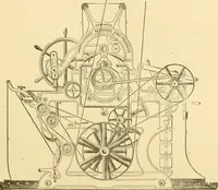 An illustration from Cyclopedia of textile work : a general reference library on cotton, woollen and worsted yarn manufacture, weaving, designing, chemistry and dyeing, finishing, knitting, and allied subjects (1907)