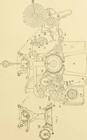 An illustration from Cyclopedia of textile work : a general reference library on cotton, woollen and worsted yarn manufacture, weaving, designing, chemistry and dyeing, finishing, knitting, and allied subjects (1907)