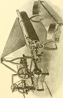 An illustration from Cyclopedia of textile work : a general reference library on cotton, woollen and worsted yarn manufacture, weaving, designing, chemistry and dyeing, finishing, knitting, and allied subjects (1907)