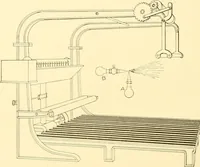 An illustration from Cyclopedia of textile work : a general reference library on cotton, woollen and worsted yarn manufacture, weaving, designing, chemistry and dyeing, finishing, knitting, and allied subjects (1907)