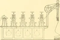 An illustration from Cyclopedia of textile work : a general reference library on cotton, woollen and worsted yarn manufacture, weaving, designing, chemistry and dyeing, finishing, knitting, and allied subjects (1907)