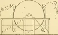 An illustration from Cyclopedia of textile work : a general reference library on cotton, woollen and worsted yarn manufacture, weaving, designing, chemistry and dyeing, finishing, knitting, and allied subjects (1907)
