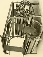An illustration from Cyclopedia of textile work : a general reference library on cotton, woollen and worsted yarn manufacture, weaving, designing, chemistry and dyeing, finishing, knitting, and allied subjects (1907)